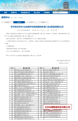 谷器數(shù)據(jù)入選"武漢市中小企業(yè)數(shù)字化轉(zhuǎn)型服務(wù)商"
